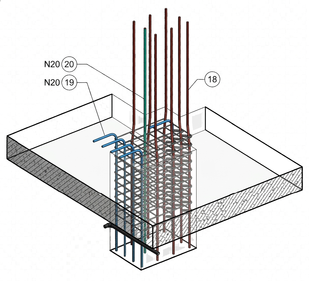 3D reinforcement model